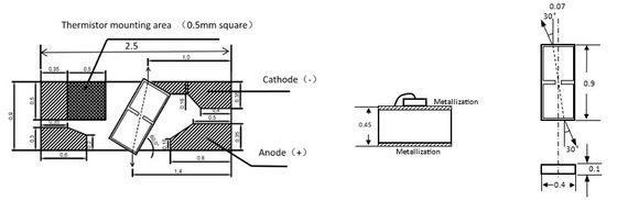 ジャンフー 100% オリジナル 1550nm G=25 SOA 半導体光学増幅器チップ COC 250mA