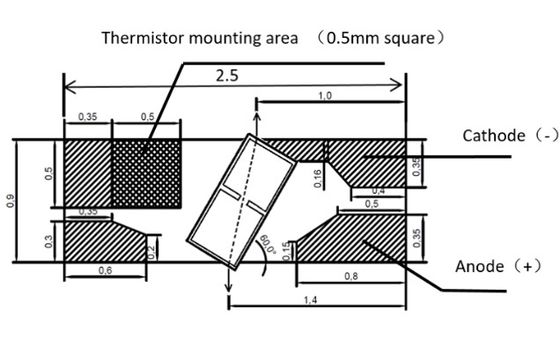 ジャンフー 1550nm SOA 半導体光学増幅器チップ COC G 25dB 250mA